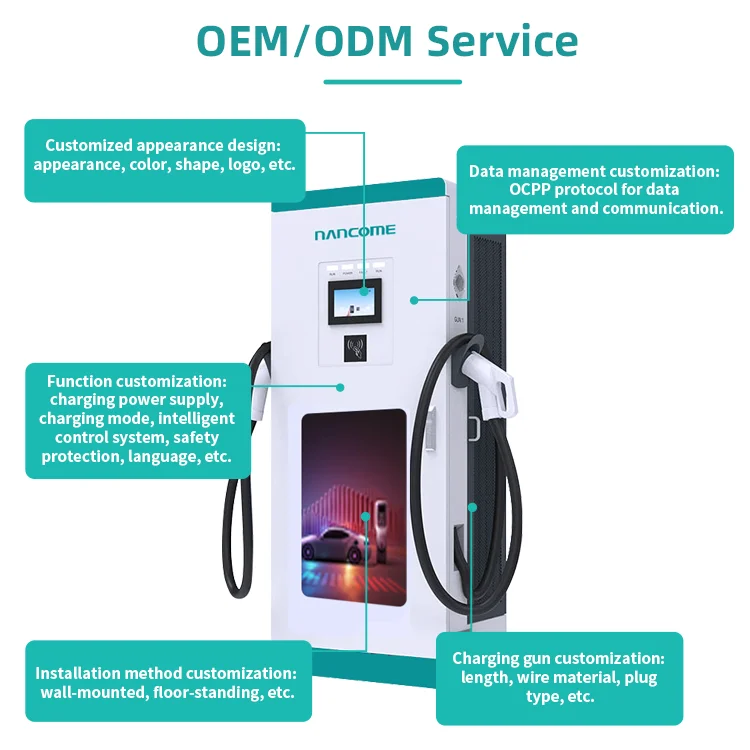 Коммерческая умная двойная пушка CCS DC электрический автомобиль EV зарядная станция 60 кВт 80 быстрая EV-машина