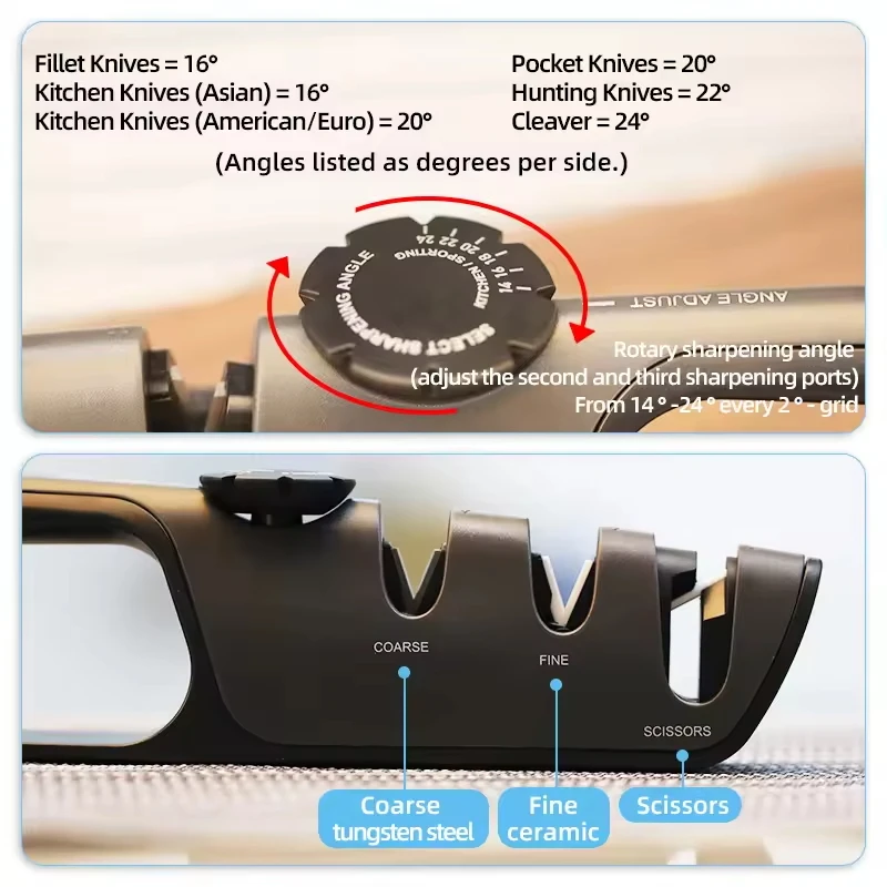 Three Stages Sharpener Carbide Ceramic in Sharpening Angle From 14 to 24 Degree Kitchen Knife Set and Scissor Sharpening Knife