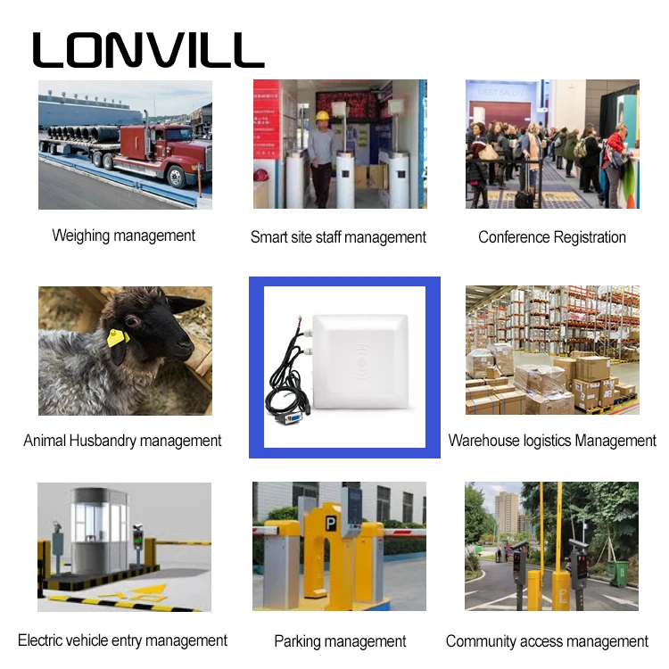 LONVILL Long Distance Range 7dBi Circular Antenna Weigand UHF Reader RFID Card Warehouse Weigand USB UHF Reader
