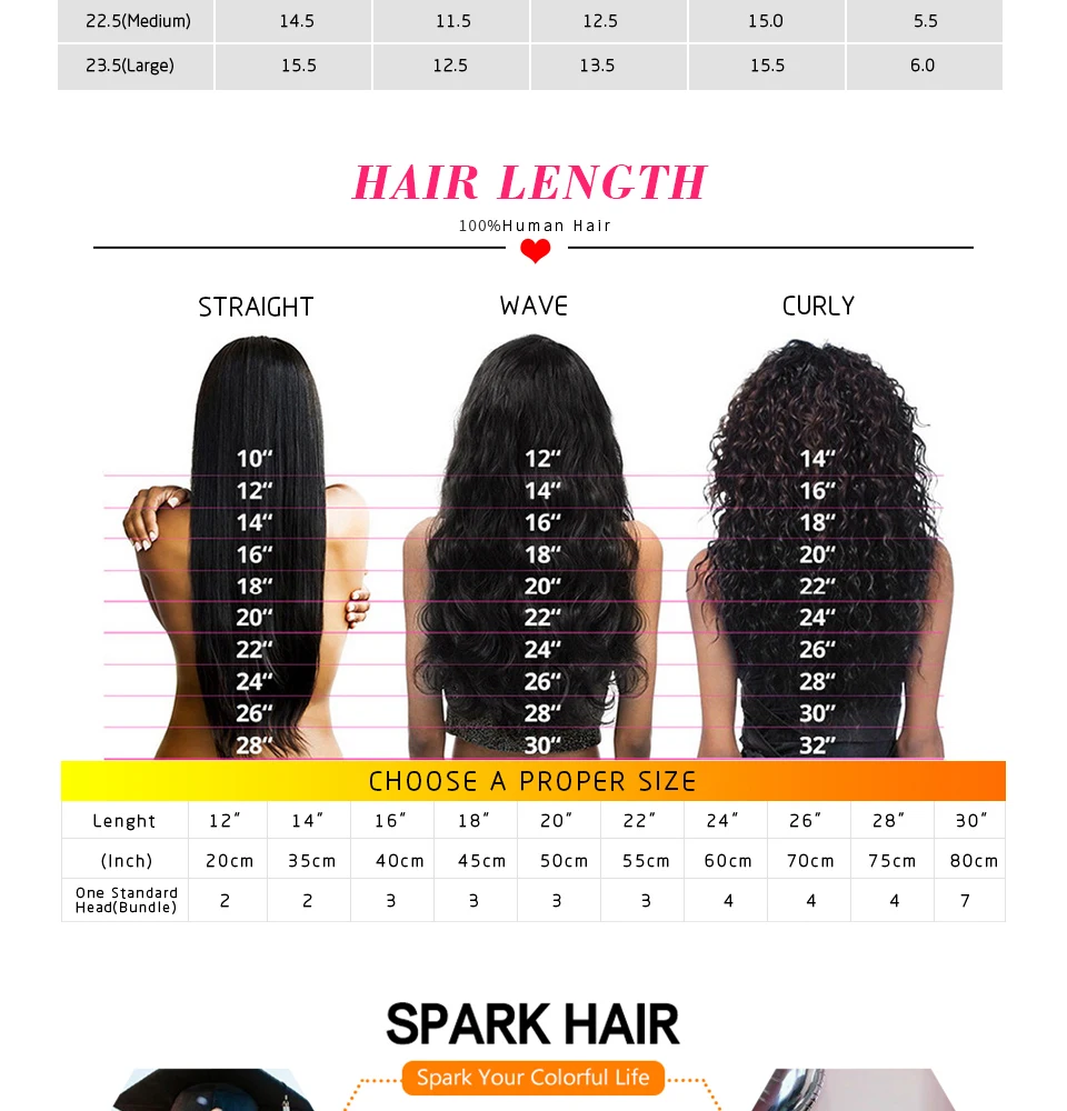 Raw Brazilian Virgin Human Hair Products Cheap Long 40 Inch Straight ...
