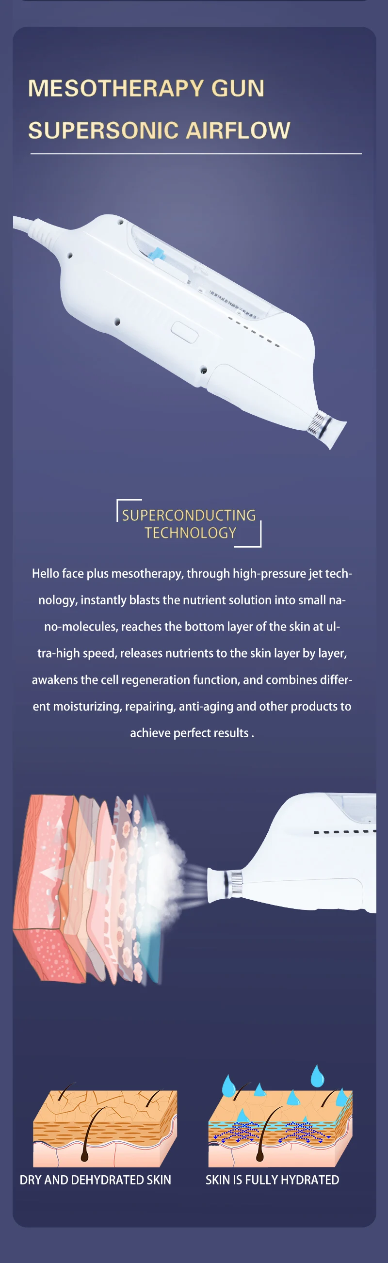 Meso Injector Needle Mesogun Machine Meso Gun Dr Meso Anti-aging U225 Mesotherapy Gun for Skin Rejuvenation Skin and Face Lift