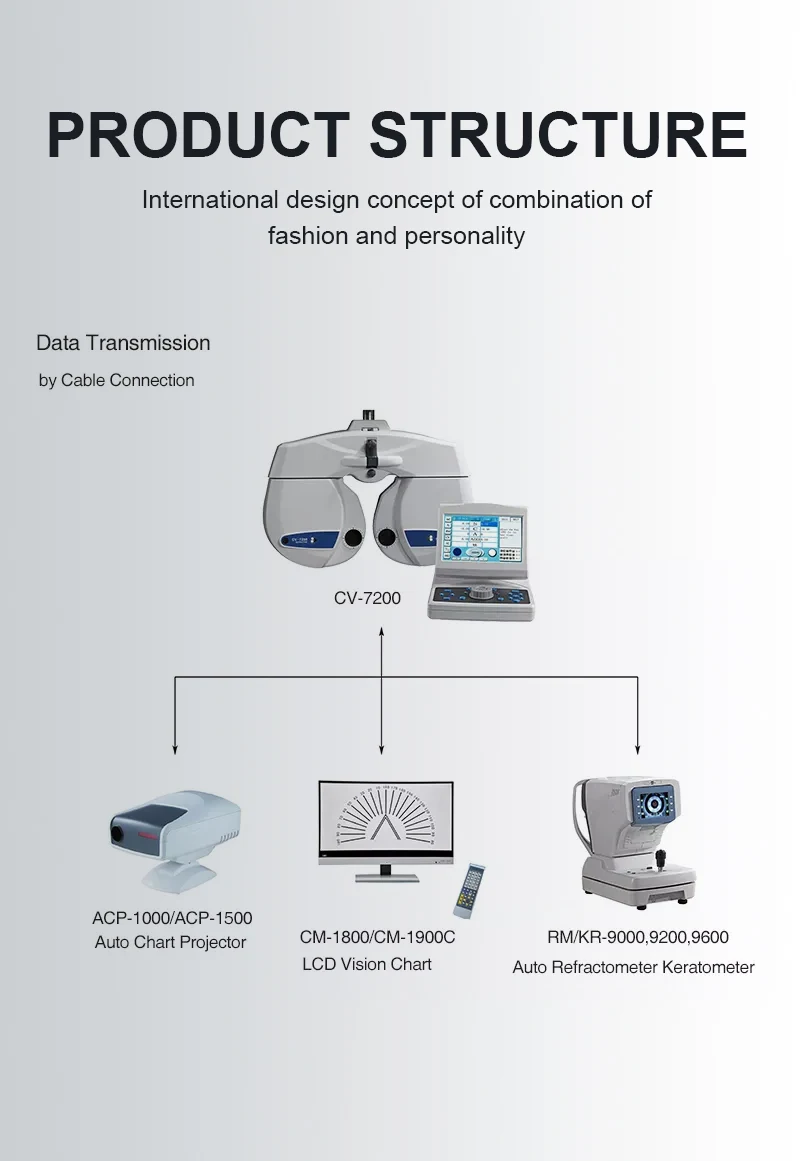Rightway Brand Eyesight Test CV-7200 Optical Phoroptor Ophthalmic Digital Auto Phoropter