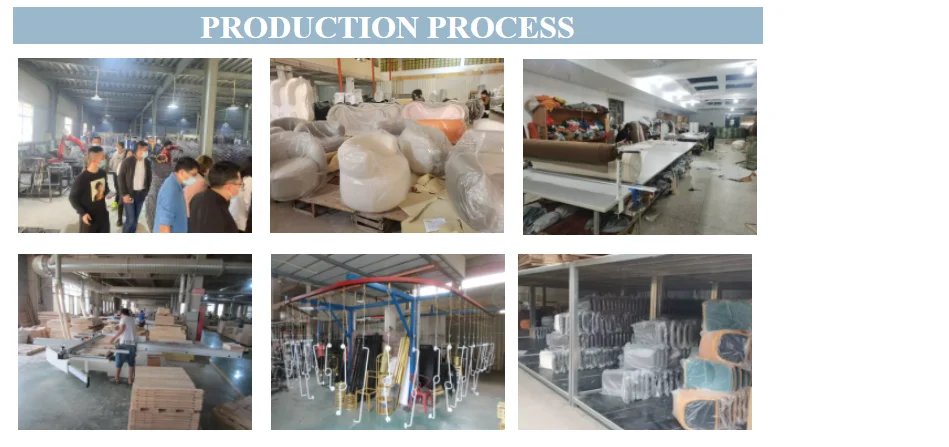 Production