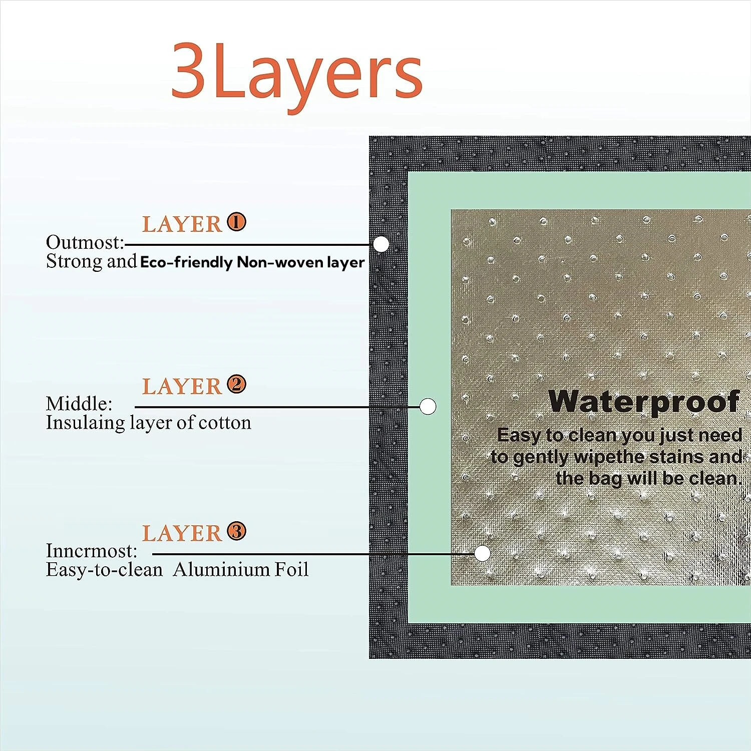 Thermal Insulated Foil Bubble Mailers - Anti-Collision Padded Envelopes Food Grade