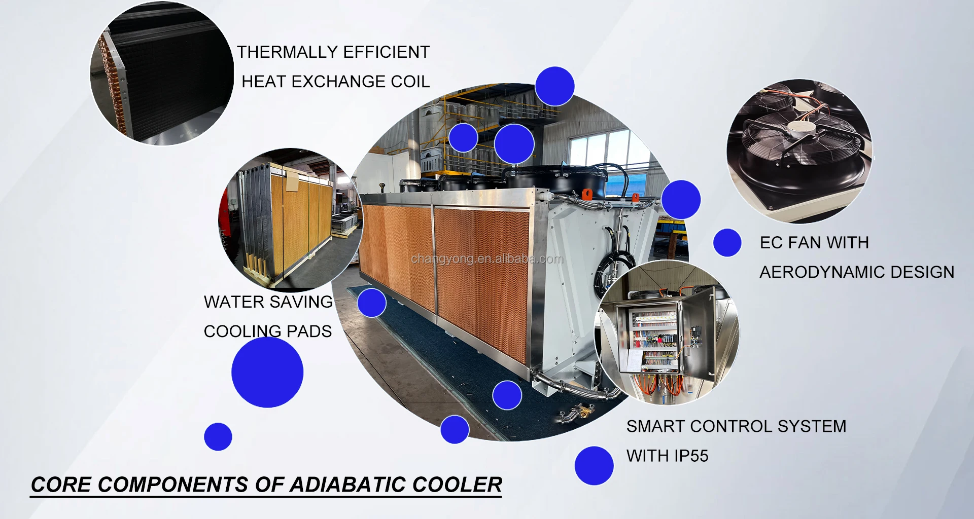 Dry Cooler, Cooler/120kW, Adiabatic - detail 22