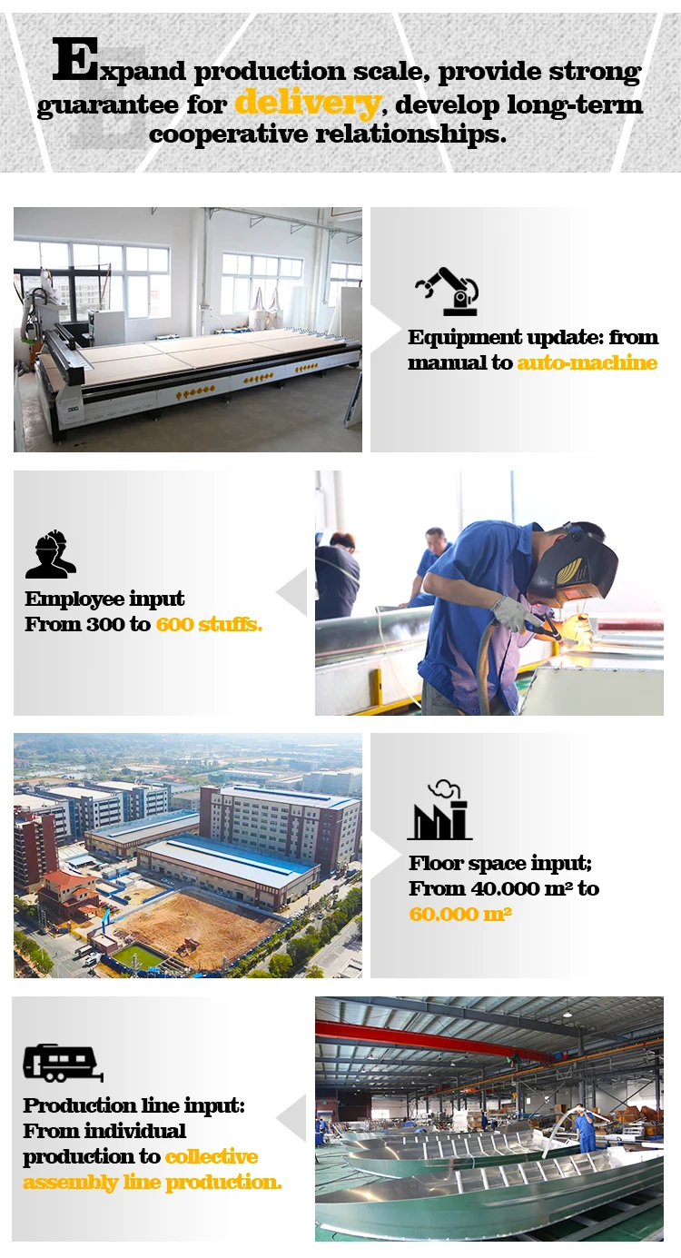 Large Floatation Pontoon Tubes Of Houseboat Pontoon Base Frame For Sale