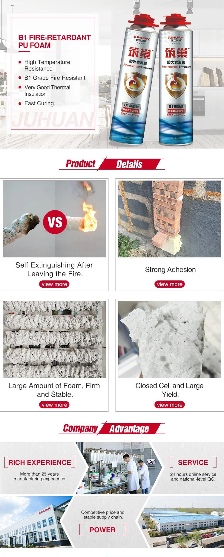 B1 Pu Foam Fire Resistant Retardant Spray Polyurethane Foam Non