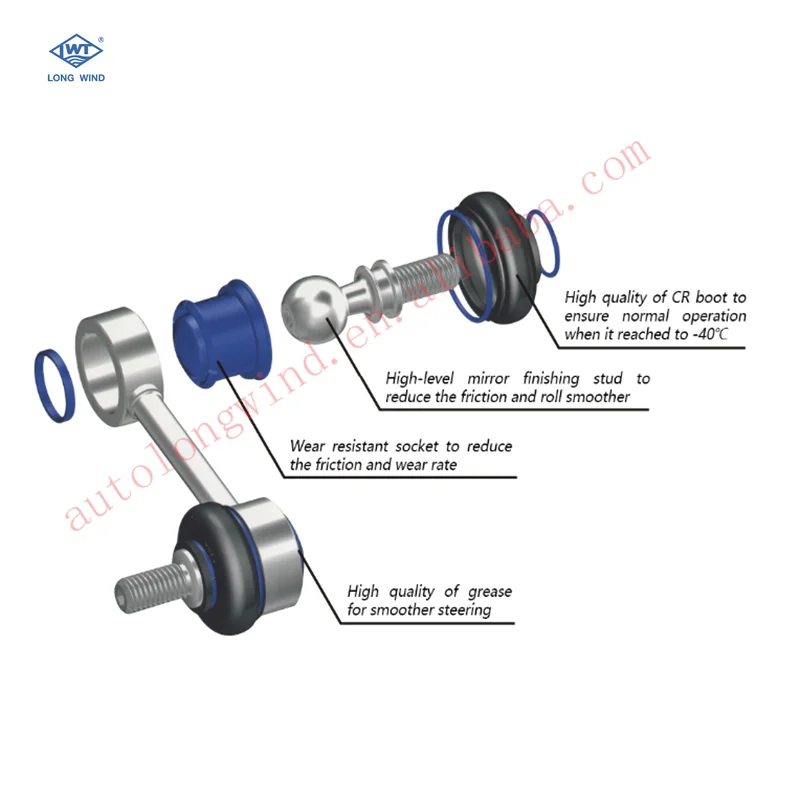Other Auto Parts Stabilizer Link Front Rear Left Right for Toyota Wish 2004 corona Avanza Mark X Vitz Caldina Ist corolla