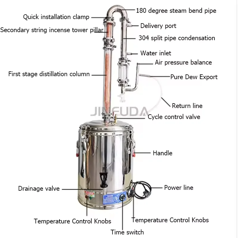 Low Budget Essential Oil Distiller for Lemongrass Cheap Natural Plant Extraction Unit Perfume Distillation Equipment