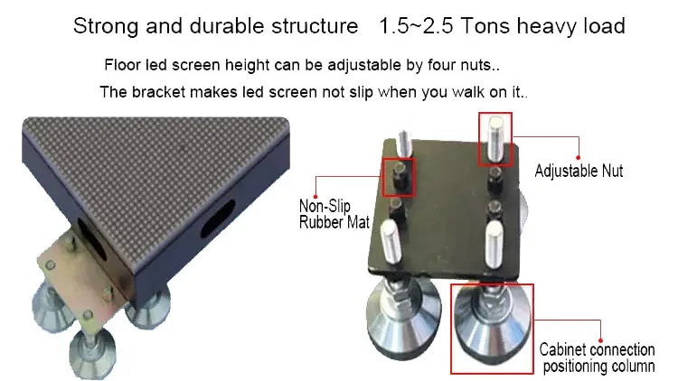 P2.5 Full Color LED Display supplier