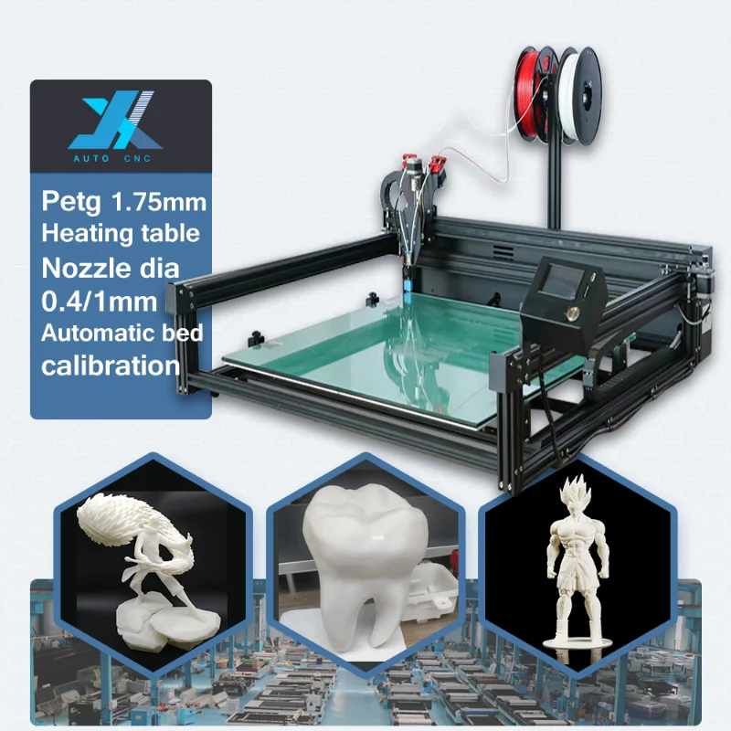 Various types of industrial machines Product Show Stream 2023