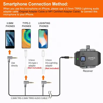 Comica CVM-WS50(H) Wireless Microphone System, 6 Channels Handheld Interview Microphone with Flexible Combination Grip for detail image