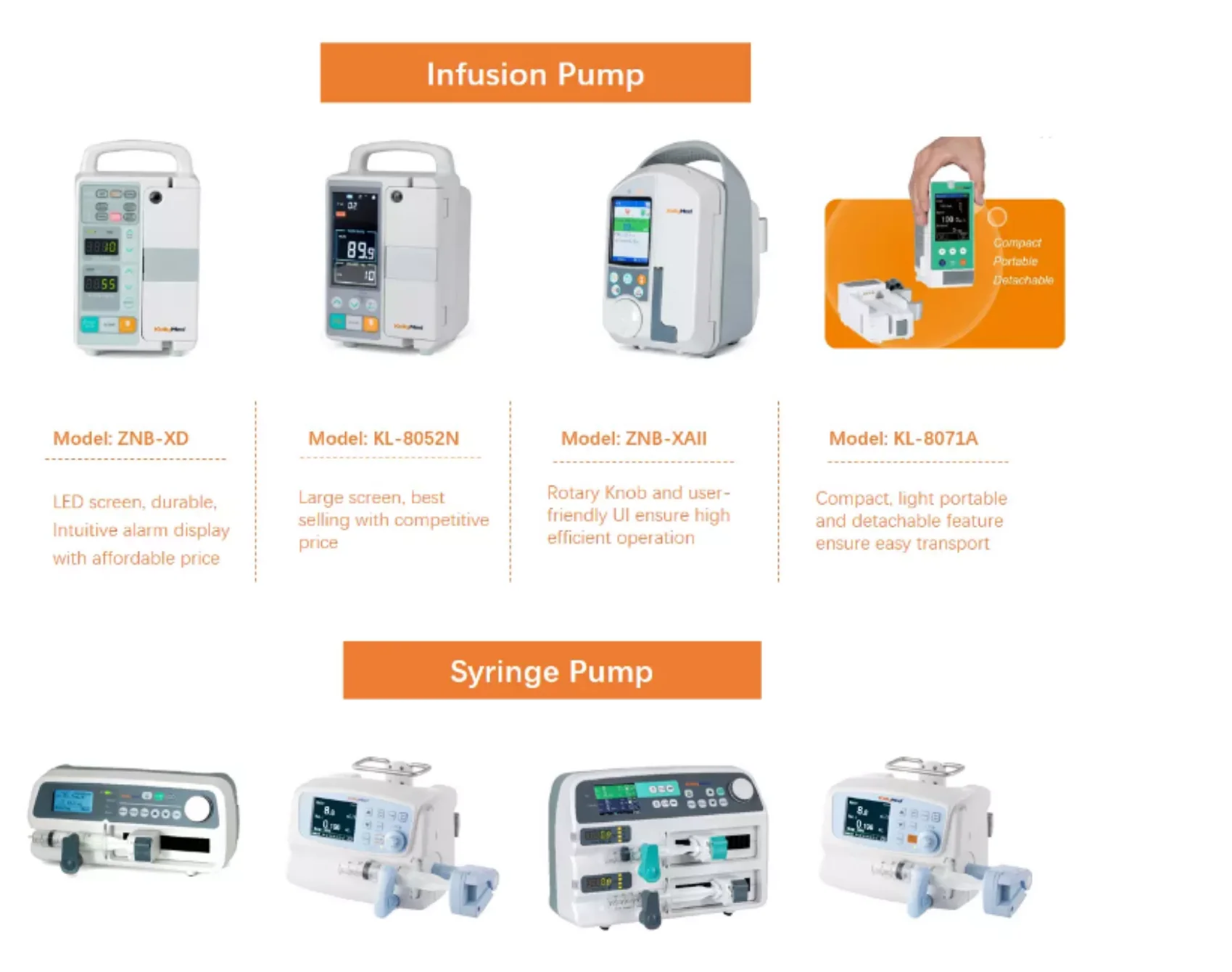 medical infusion pump Hospital ICU   Portable Electric CE Injection Syringec Pump medical use