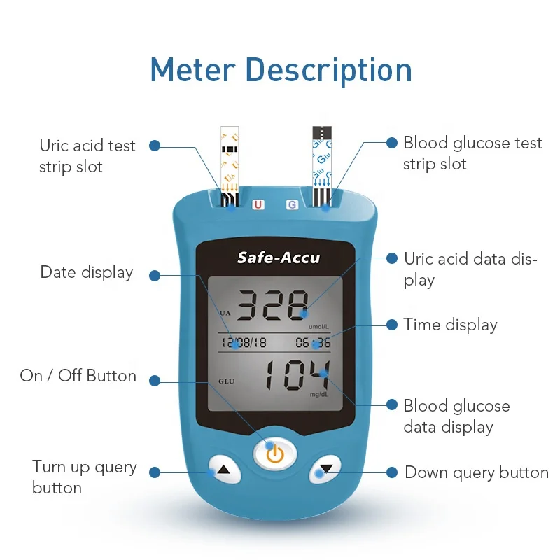 
 Sinocare 2 in1 безопасная UG для измерения уровня глюкозы в крови мочевой кислоты метр, Быстрая проверка для измерения уровня глюкозы в крови монитор Счетчик без крови  