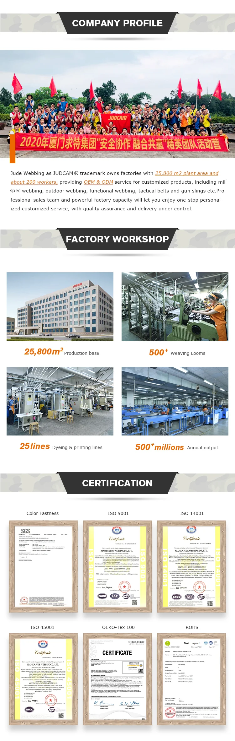 Component Parts Of Safety Systems Aviation Aircraft 2v 2twill Seat Belt