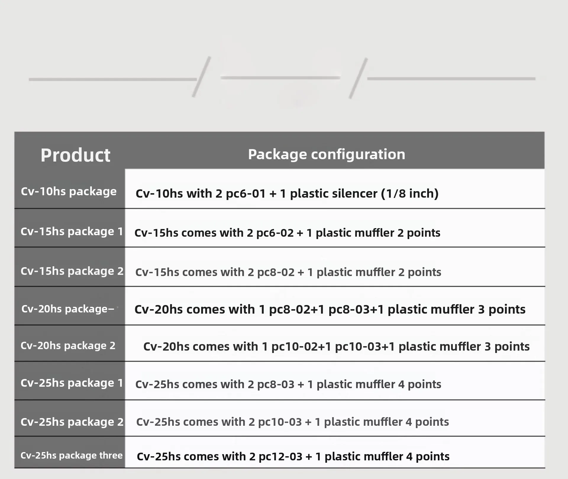 Specifications