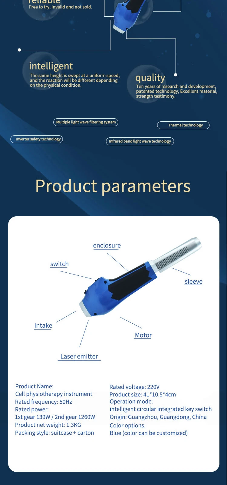 Ultimate Motorized Terahertz Therapy Wand Blower ITera Hertz Device for ...