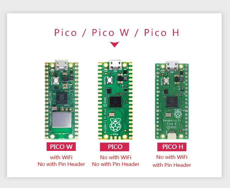 Packbox Raspberry Pi Pico W With Wireless Wifi Development Board Pico ...