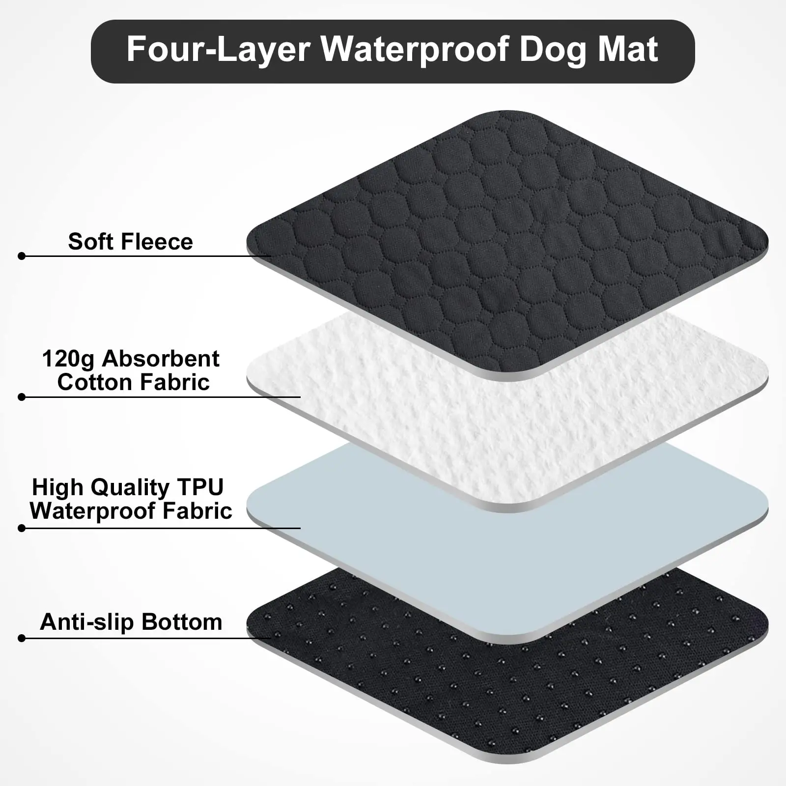 Disposable Pet Underpads supplier