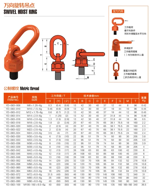 M8 M100 Grade G80 Swivel Hoist Ring Lifting Rotating Eye Bolts Buy