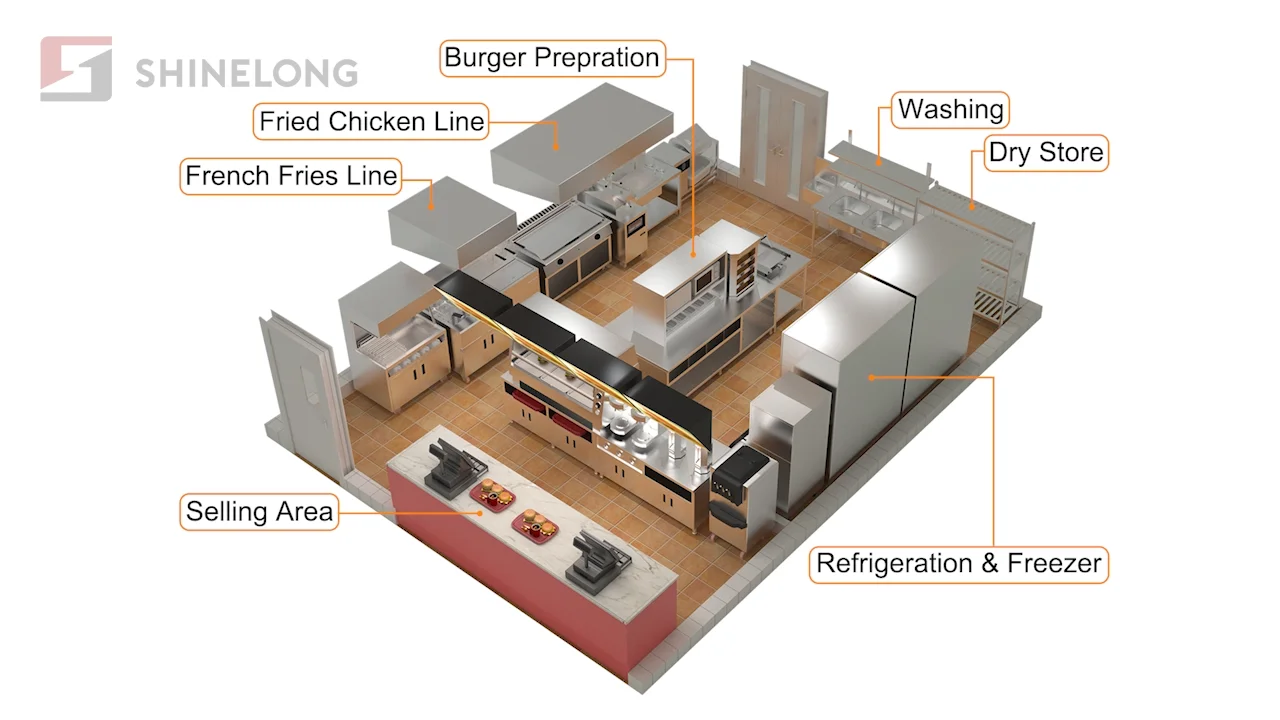 burger restaurant kitchen layout