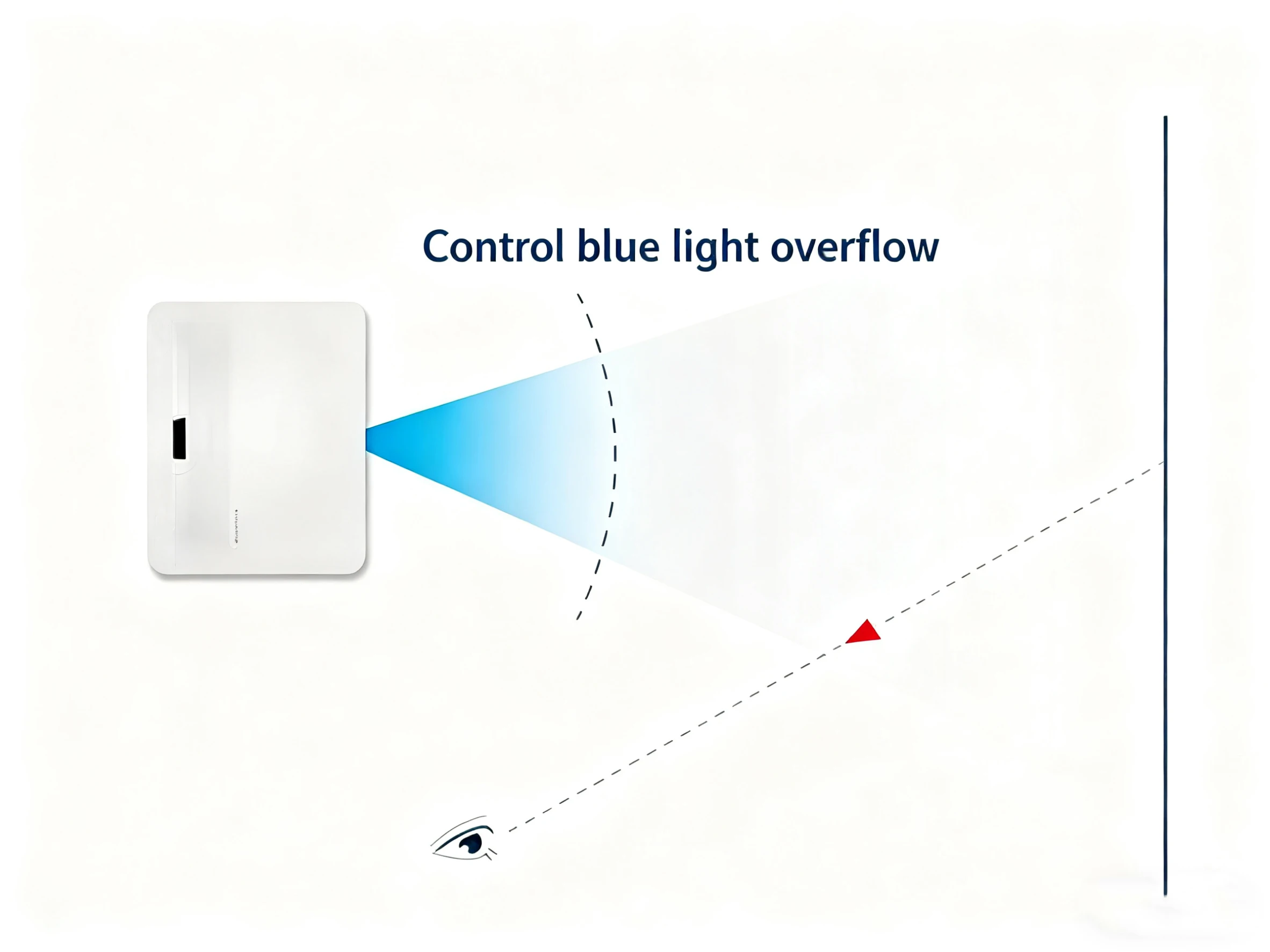 Flyin 4800 ANSI Lumens 3D Cinema Video Projector ALPD HD 4K Laser Projector Home Theater UST  TV Ultra Short Throw 1080p Portable Projector 7