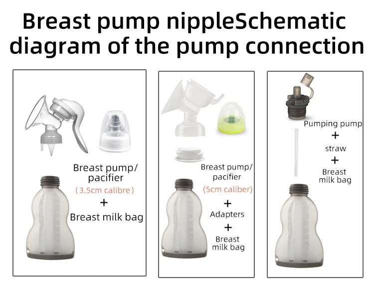 2021 Stand Up Freezer Mother Breast Milk Storage Bags Pouch For Woman With Baby Pacifier And