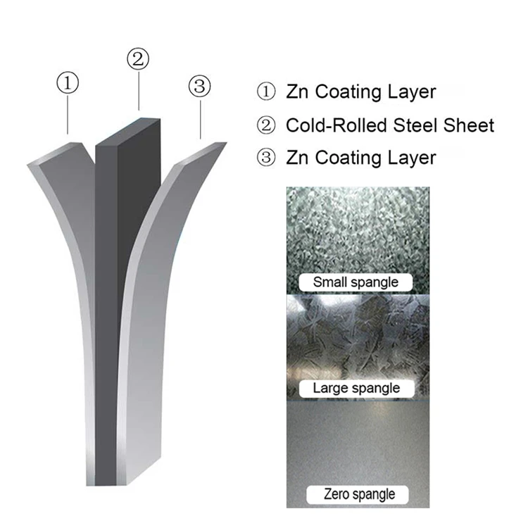 coil steel galvaized .jpg