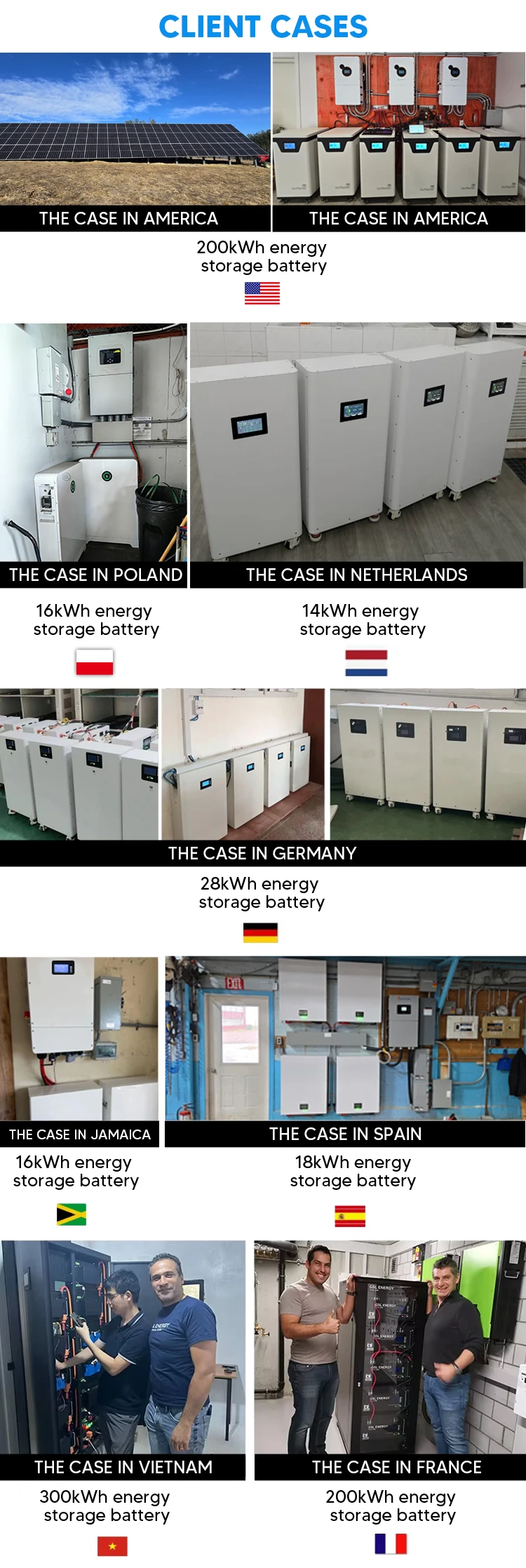 product grandtech factory price 16kwh 20kwh low voltage lifepo4 battery for 10kw 16lw 20kw 30kw energy storage solar system home use333-14