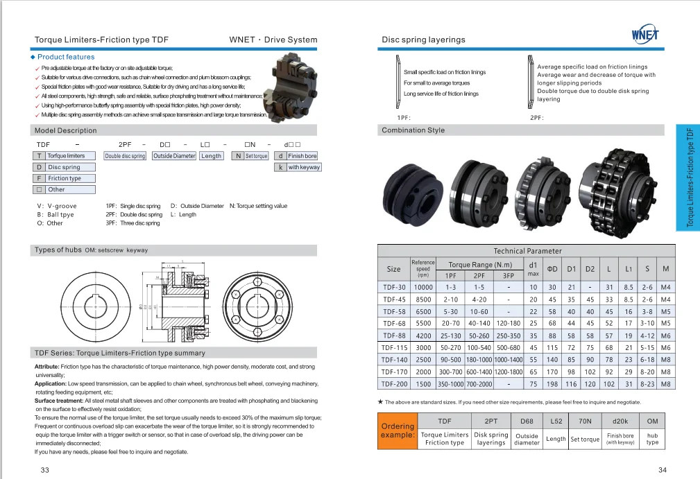 High Quality Customizable Torque Limiter with Friction Type Disc Spring Low MOQ Shaft Couplings