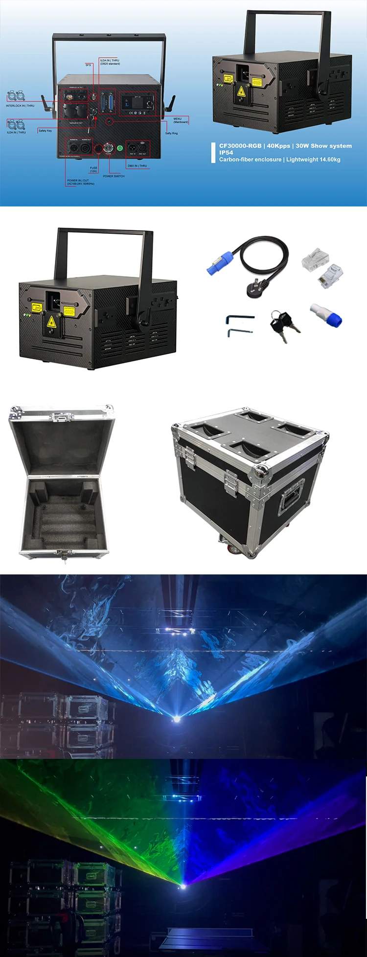 CF30 Series promotion