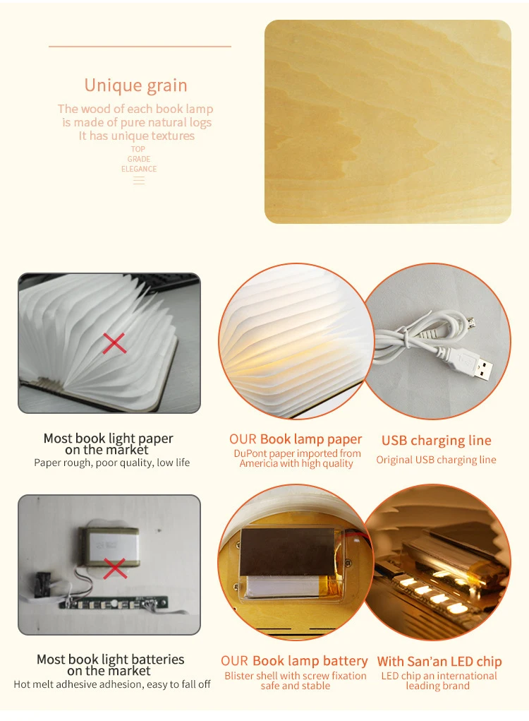 LED Portable Book Shape USB Rechargeable Night Light Creative 3D Magnetic Folding Decorative Gift Book Light