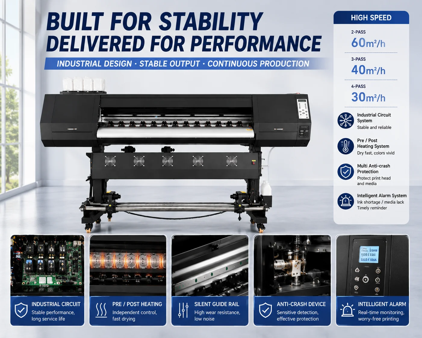 Specifications