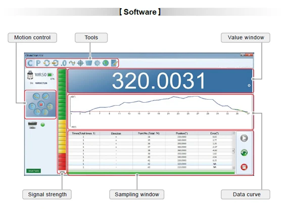 220V Linear Slide Calibration Tool Laser Interferometer Measurement System with 1 Year Warranty factory