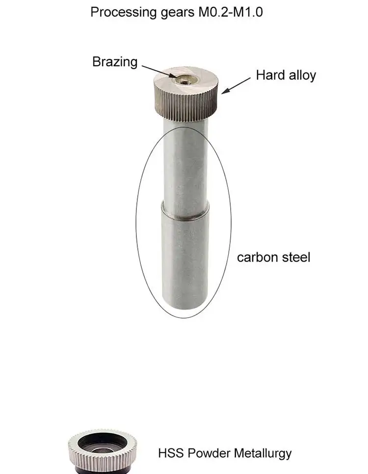 Factory Wholesale Customized Tungsten Carbide Turning Tools CNC Lathe Tools for Metal & Car Cutting Molds & Machines