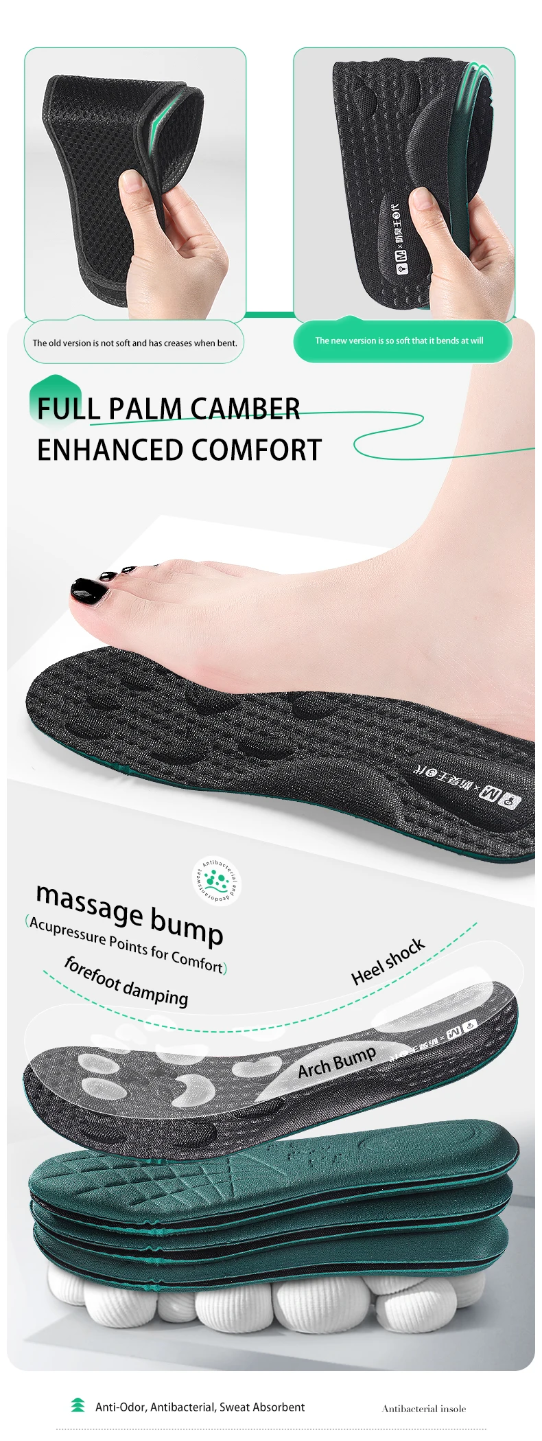 Antibacterial Deodorizing Insoles Sweat Absorbing Shoe Pads