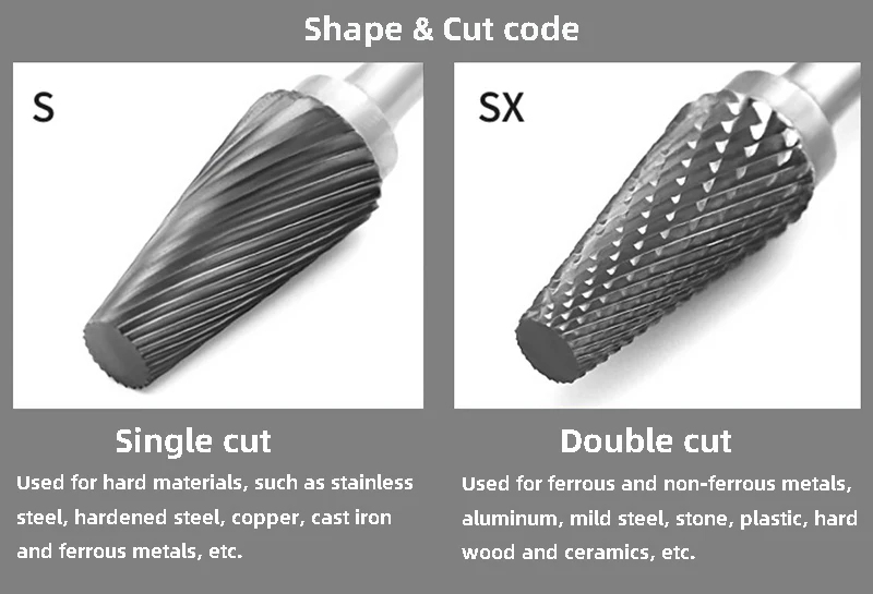 SA-3L Carbide Bur Die Grinder Bit - Tools Made In USA - Foto 4