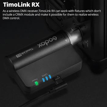 TimoLink TX/TimoLink RX Wireless DMX Transmitter with Built-in LumenRadio CRMX Transmitter for up to 984 'remote Transmission detail image