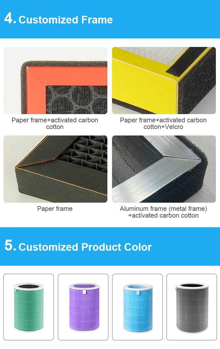 Customization capabilities