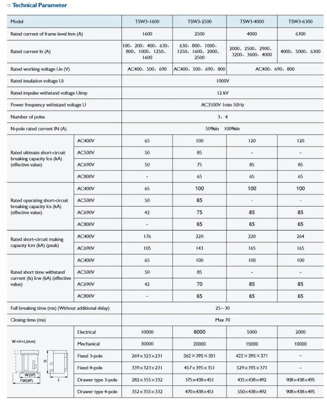 Sentai Tsw34000 Universal Circuit Breakers Acb 4p 4 Pole 2500a 3200a