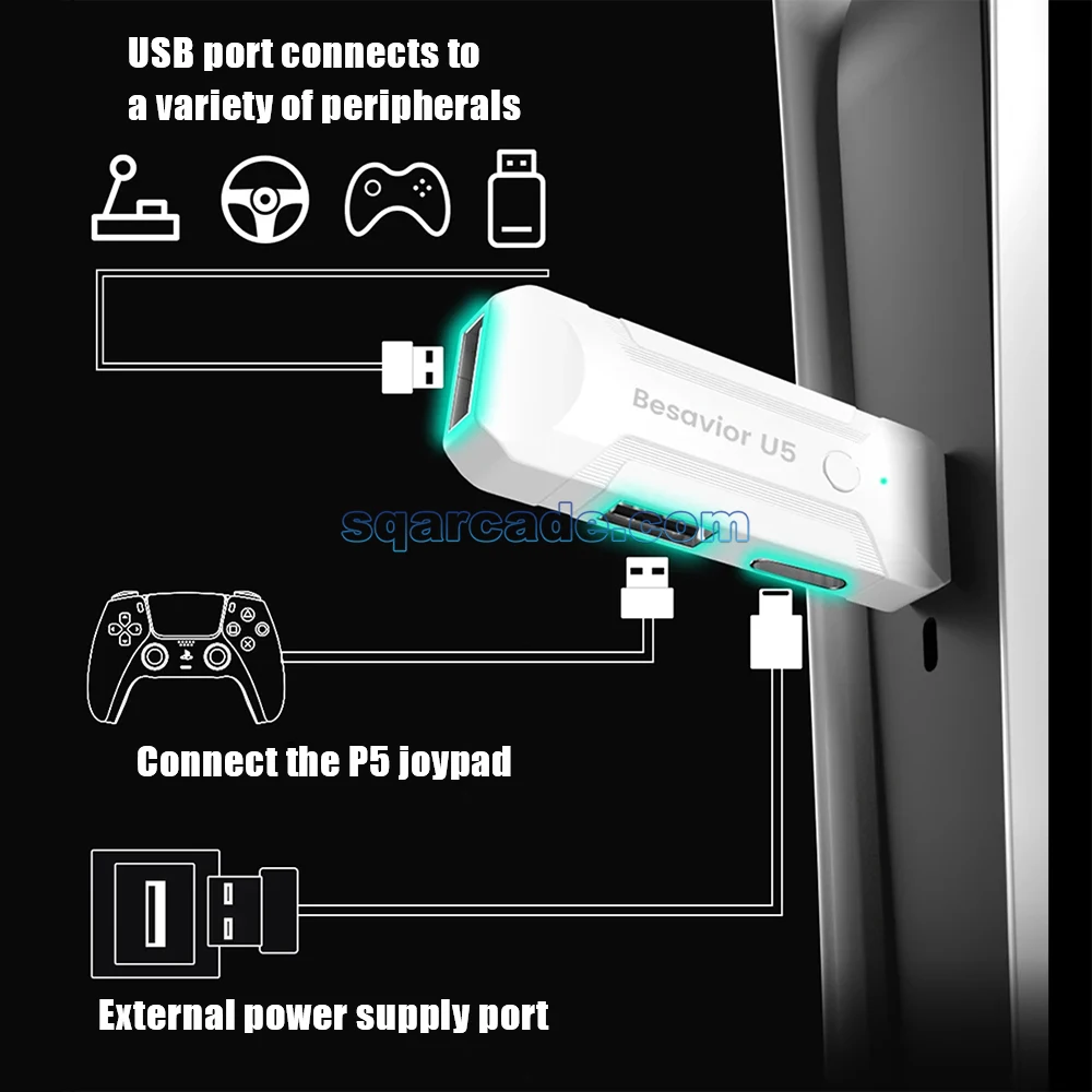 Besavior U5 Second Generation Joystick with New PS5 USB Adapter