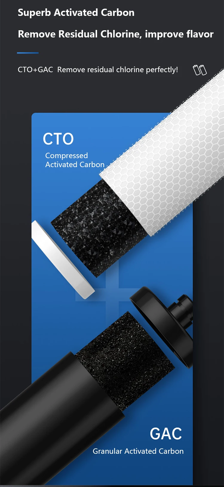 Household 5 Stage Uf Water Filter Under Sink Kitchen Direct Drinking Water Purifier Buy Water