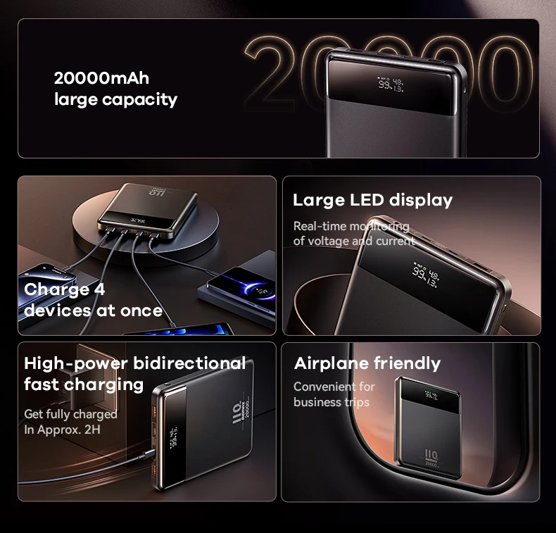 REMAX RPP-669 20000mAh 110W Mobile Phone Charger Portable External Battery Power Bank Fast Charging for iPhone Xiaomi Laptop