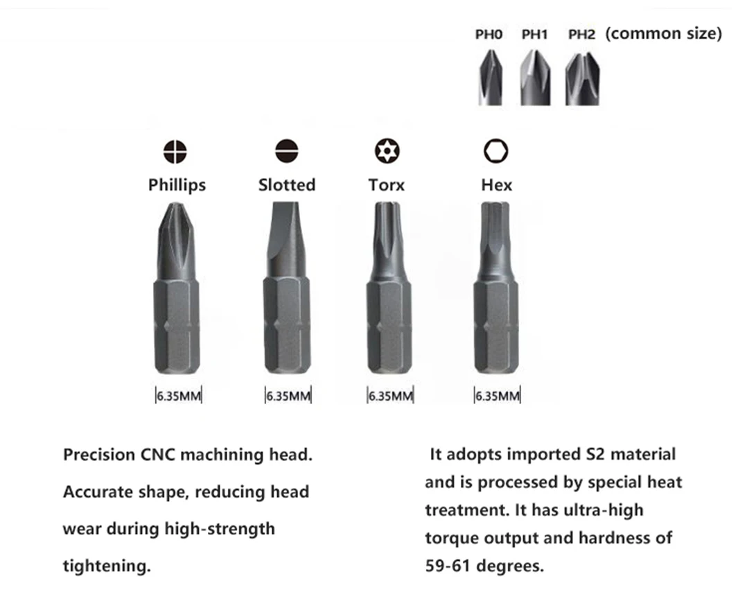 25-in-1 Precision Torx Star Screwdriver Bit Set - T2 To T15 & P2 - Chrome Vanadium Steel