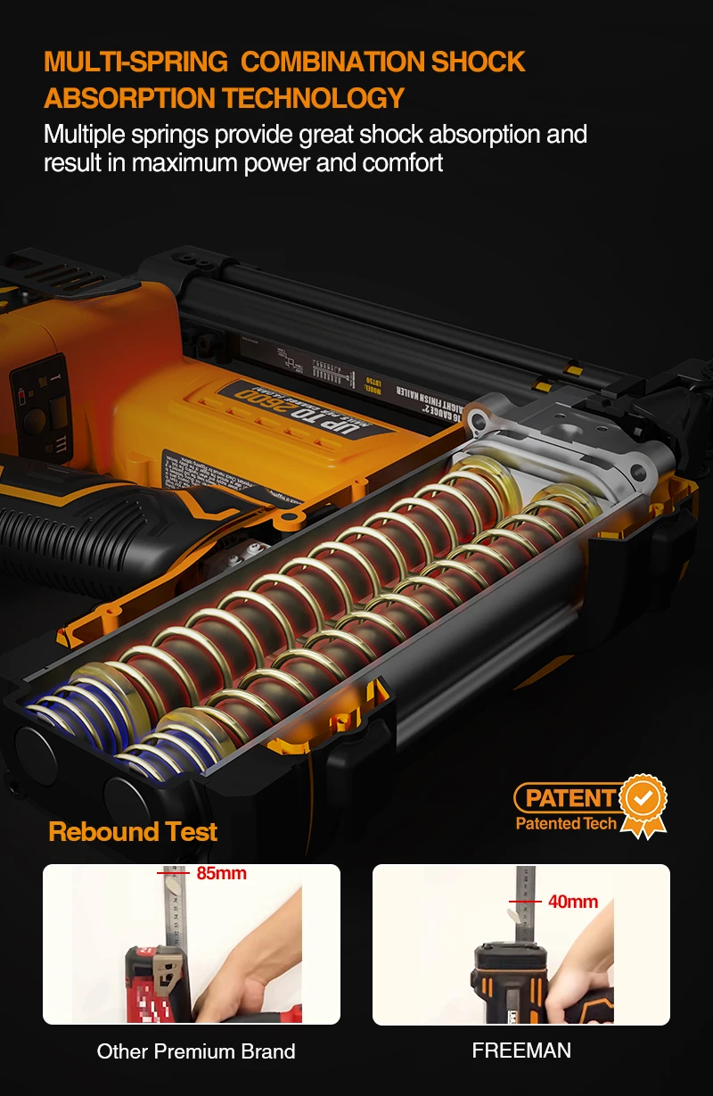 Freeman 16ga 20v Lithium Battery Cordless Fence Stapler Ctype Nail Gun