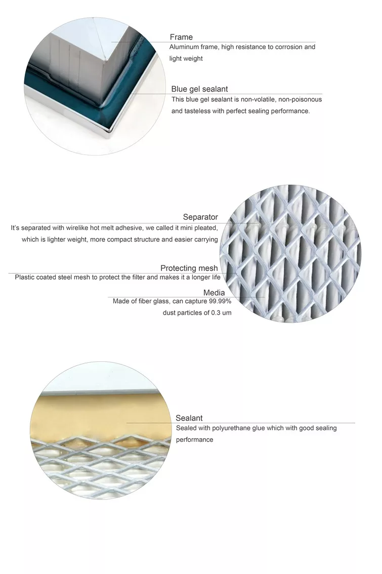 Premium Air Purifier Hepa Filter H13 Hepa Grade Active Carbon Filter