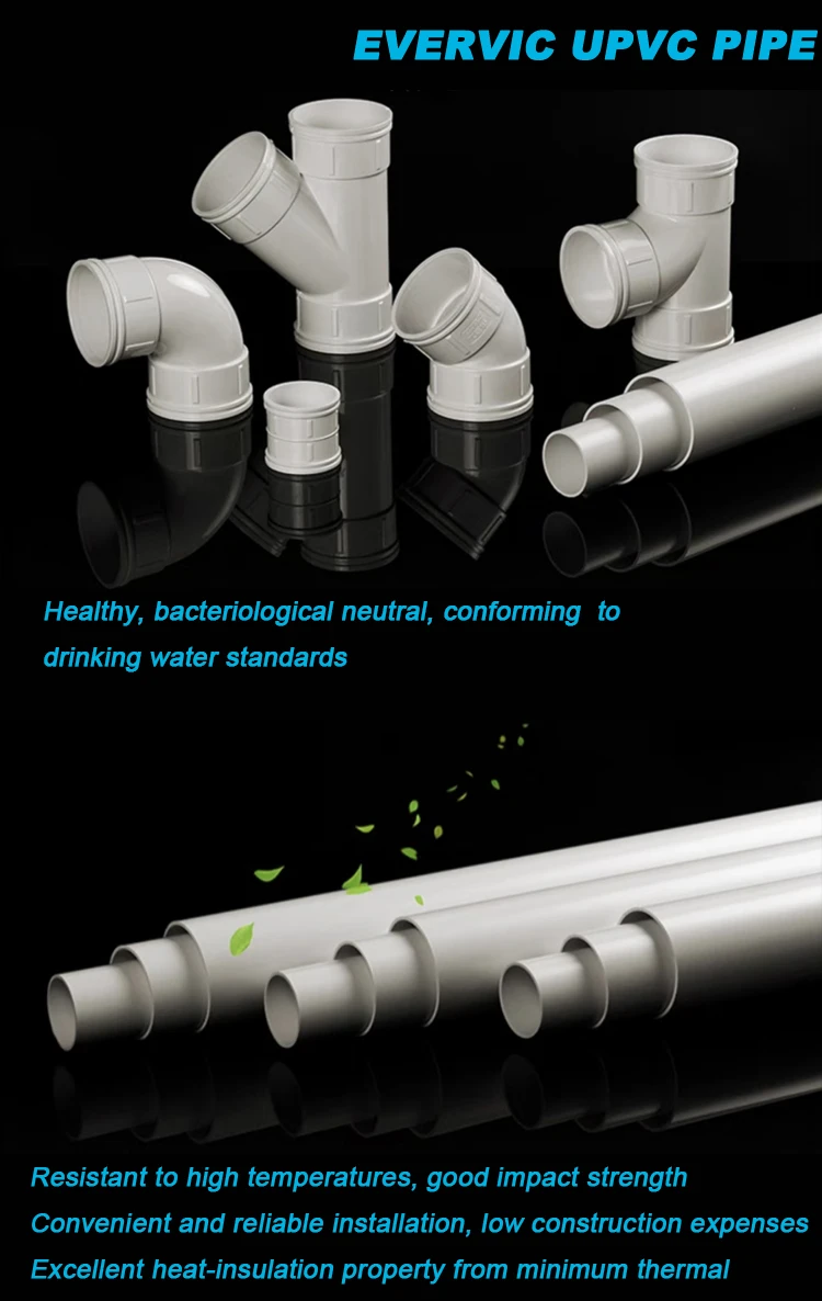 Large Diameter Pvc Pipe Upvc Pipe For Water And Drainage Pvc Pipe Buy