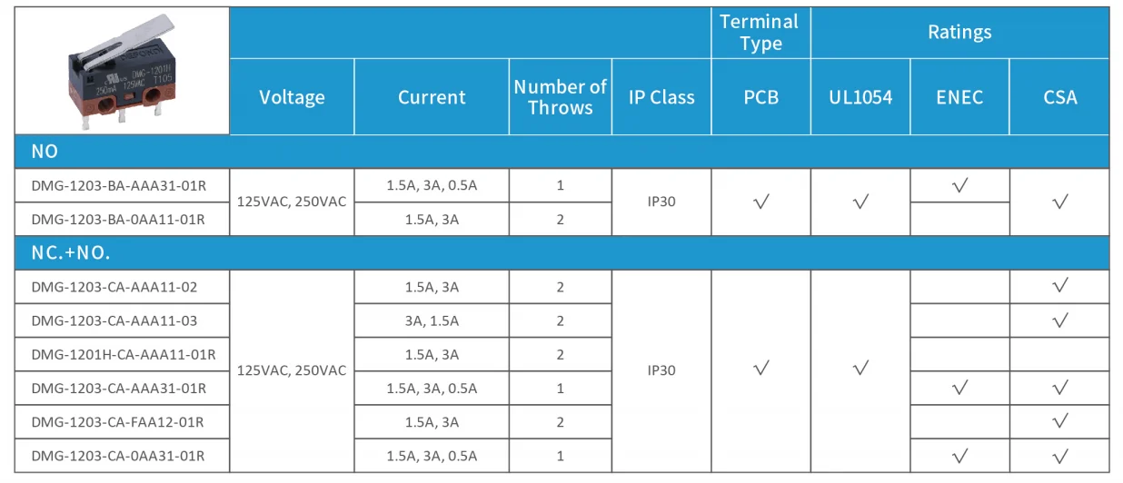 High Temperature Proof Spdt 1.5a 3a T105 Defond Dmg1201hcaaaa1101r