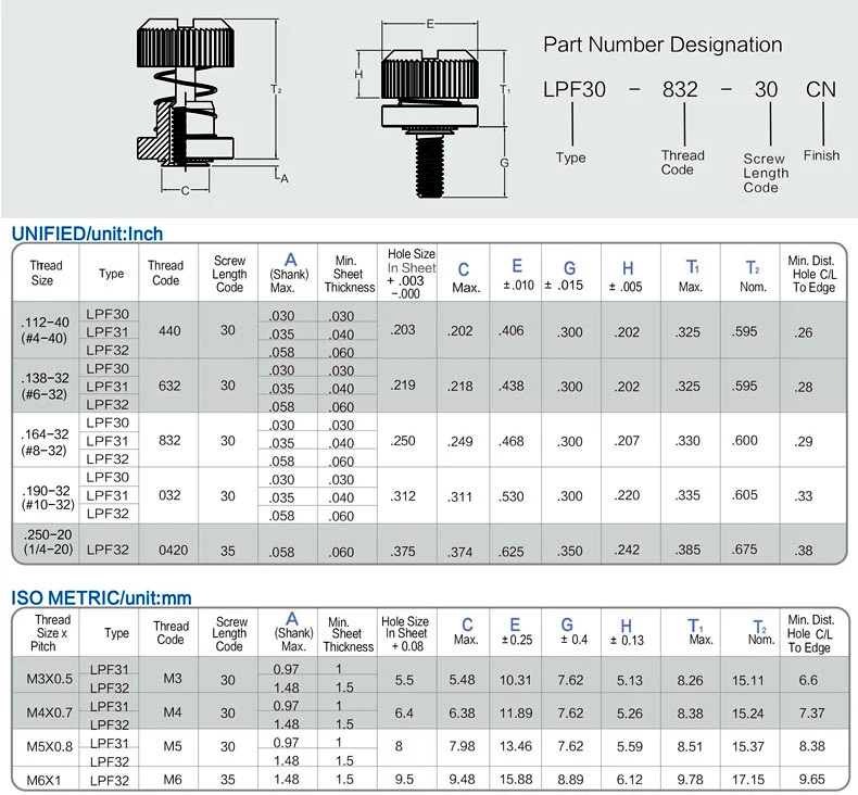 Spring Load Screw Captive Screw Fasteners Spring Loaded Panel For Sheet Metal - Buy ...