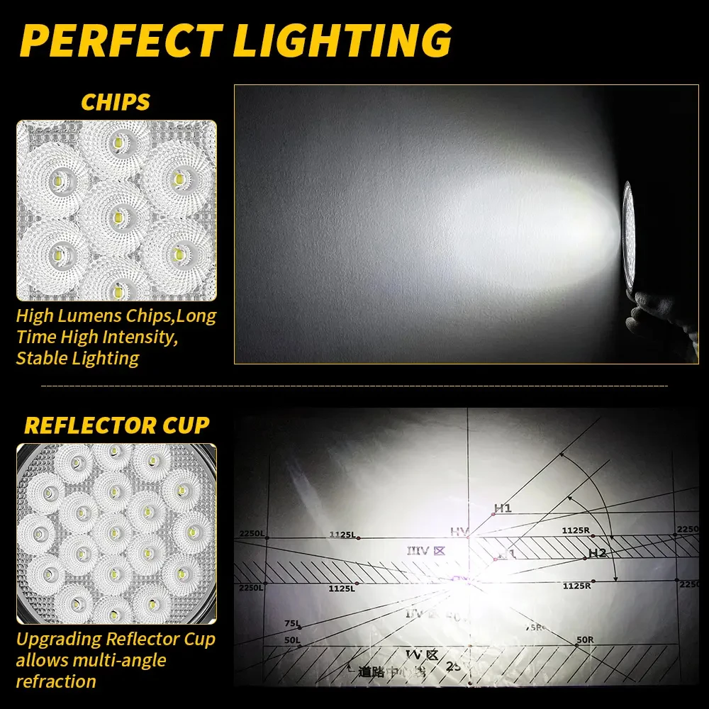 Round 4 Inch LED Work Light 19LED Flood Beam Auto Lighting System for OffRoad Truck 4x4 SUV ATV Boat Tractors